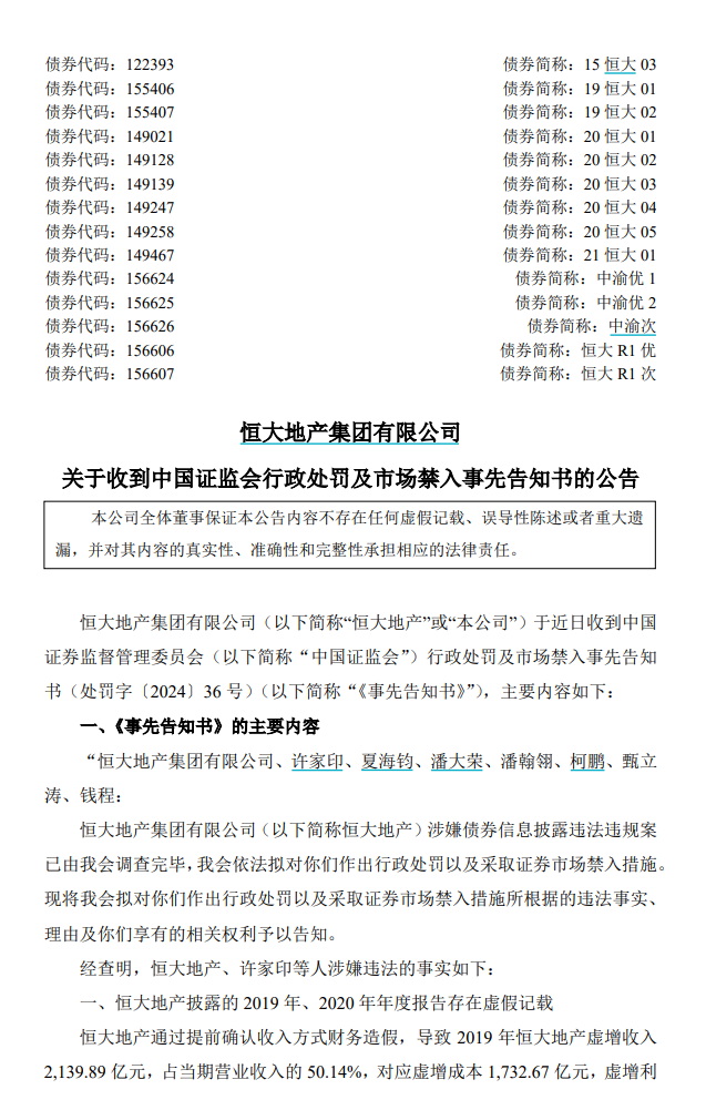 恒大地产收到证监会行政处罚及市场禁入事先告知书
