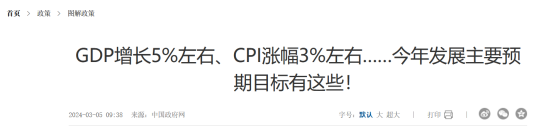 年初确定5%的GDP目标增速的同时，我们还确定了今年的CPI涨幅在3%左右
