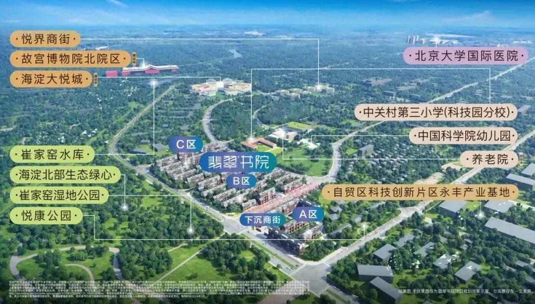万科翡翠书院周边俯瞰图