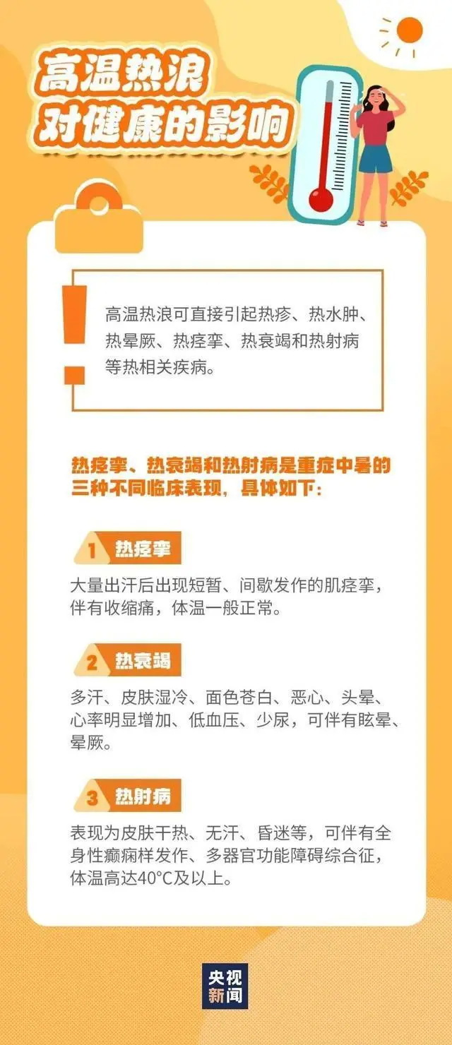 高温热浪防护措施
