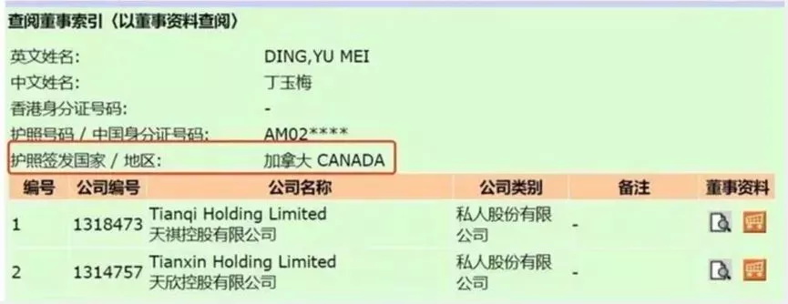 丁玉梅护照签证国家加拿大都属于英国联邦国家成员