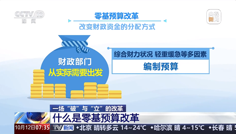 一场“破”与“立”的改革
