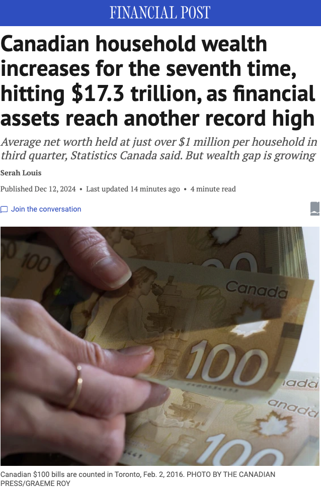 加拿大家庭平均净资产超过0万