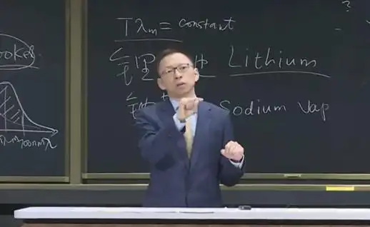 张朝阳跨年演讲