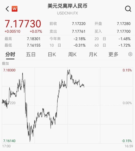 人民币强势突破.jpg