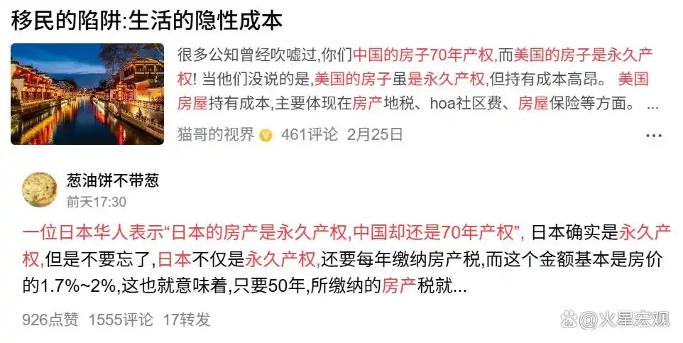 中国住宅只有70年使用权