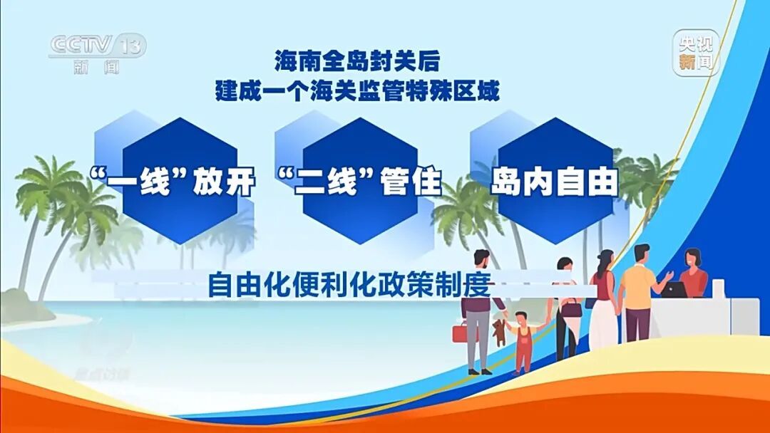 海南全岛封关后，将建成一个海关监管特殊区域