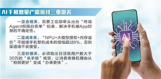 2026年有望成为AI Agent手机量产元年
